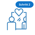 DEIN SELBSTGLAUBE