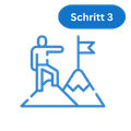 DEIN FAHRPLAN